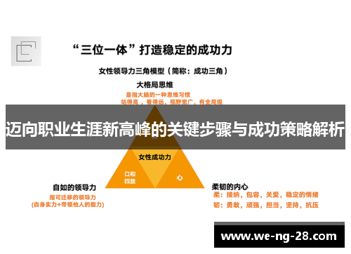 迈向职业生涯新高峰的关键步骤与成功策略解析