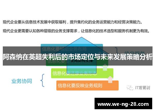 阿森纳在英超失利后的市场定位与未来发展策略分析