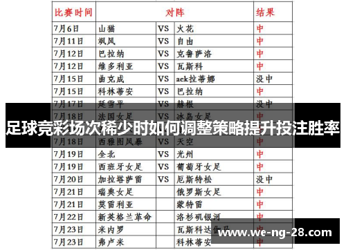 足球竞彩场次稀少时如何调整策略提升投注胜率