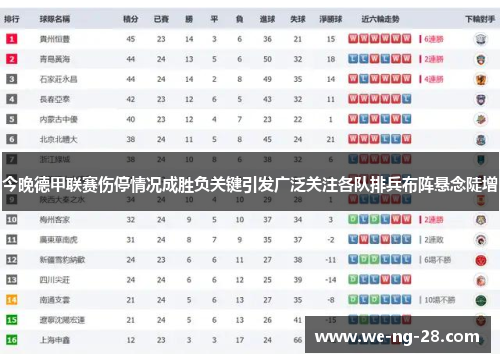 今晚德甲联赛伤停情况成胜负关键引发广泛关注各队排兵布阵悬念陡增