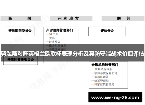 努涅斯对阵英格兰欧联杯表现分析及其防守端战术价值评估