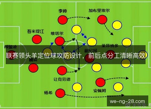 联赛领头羊定位球攻防设计，前后点分工清晰高效